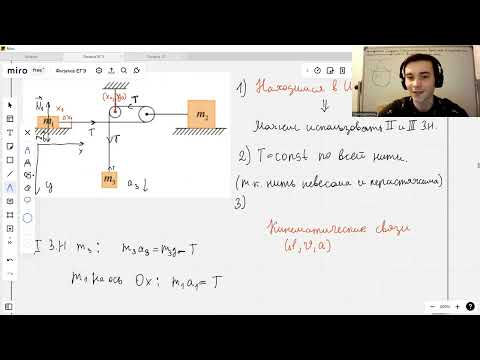 Видео: ЕГЭ 2023 |Блоки и кинематические связи