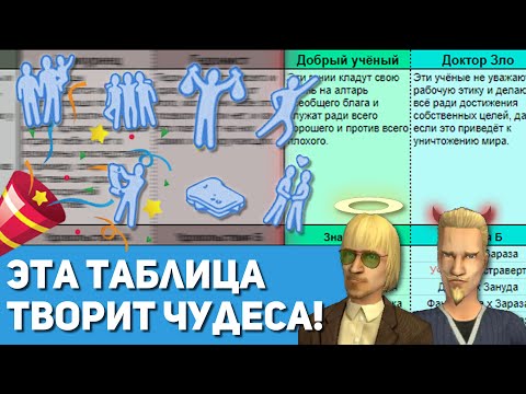 Видео: ИЗЯЩНЫЙ СПОСОБ ВЫБРАТЬ ЖИЗНЕННОЕ СТРЕМЛЕНИЕ В СИМС 2