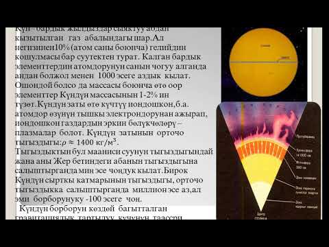 Видео: Күн-жакынкы жылдыз.Маматова Үпөл Акбаровна