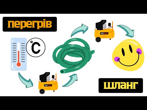 Видео: Купуємо компресор. Частина 3: нагрів/перегрів, час роботи, вибір пневматичного шлангу