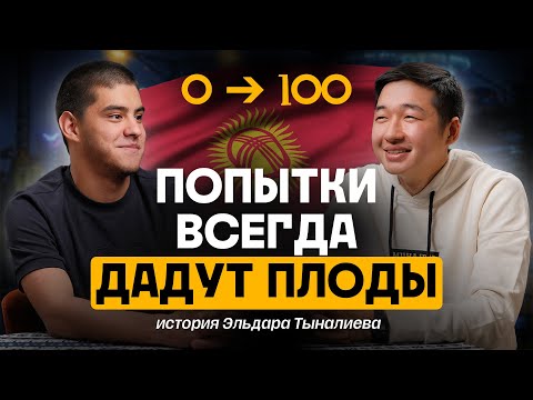 Видео: Как воспринимать неудачи и продолжать верить в себя? | TREKER PODCAST