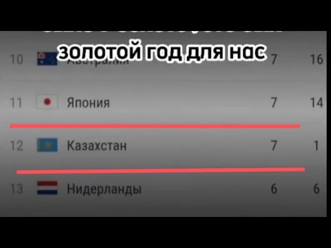 Видео: Вспомним ОИ Лондон 2012.Золотой год Казахстана