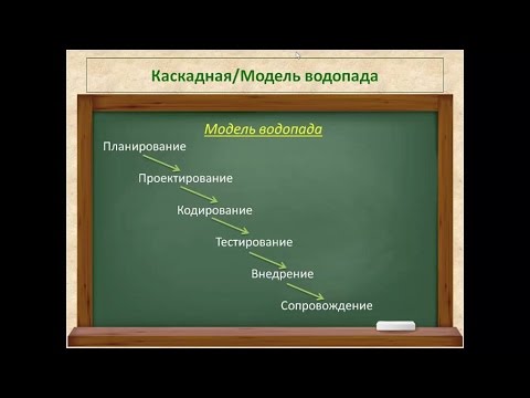 Видео: Видео 36. 1, 2 методологии разработки ПО.  Модель водопада