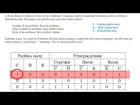 Видео: Решение логических задач  Информатика 8 класс