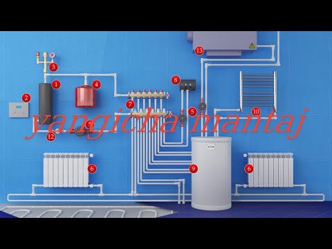 Видео: Isitish tizimi./  Heating system./  Система отопления