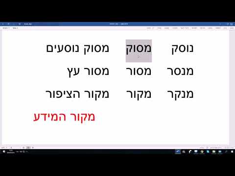 Видео: 857. Мишкаль типа МАСОК, множественное число и смихут. Изучаем иврит