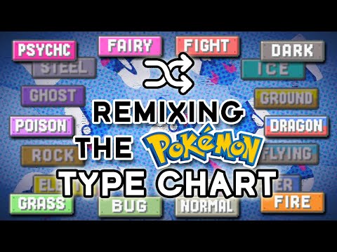 Видео: Перепечатанная диаграмма