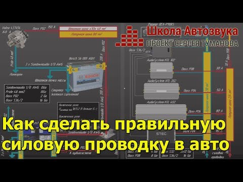 Видео: Как сделать правильную силовую проводку для аудиосистемы в авто