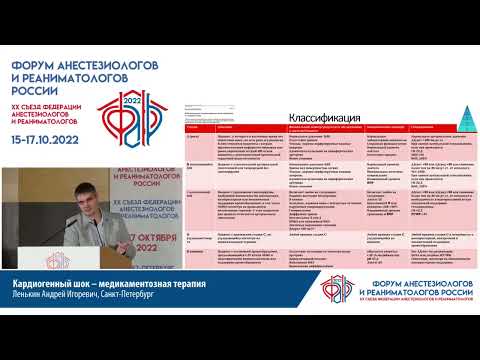Видео: Кардиогенный шок – медикаментозная терапия Ленькин А.И.