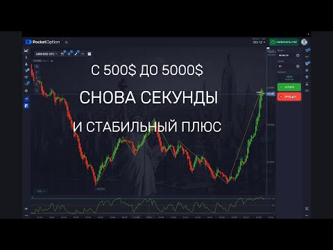 Видео: С 500 до 5000 — возвращаюсь на секунды и торгую в плюс)