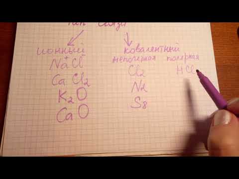 Видео: Определяем тип химической связи