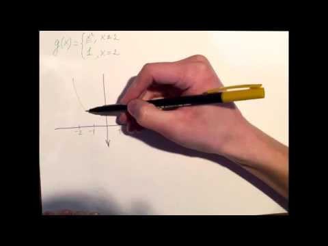 Видео: Чектерге ашыруу International Ataturk Alatoo University