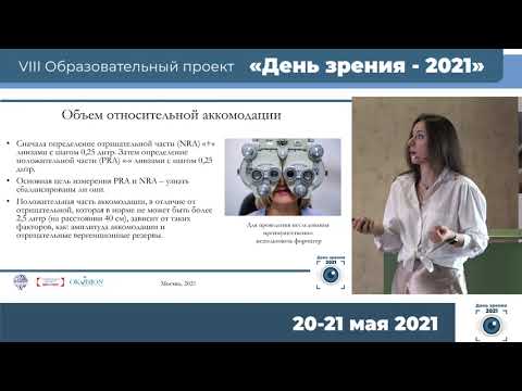 Видео: Поскребышева Ж. Н. - Тактика врача при выявлении аккомодационных нарушений