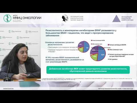 Видео: Таргетная терапия больных с метастатической формой меланомы кожи