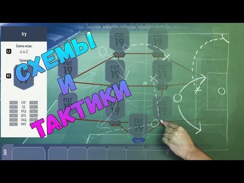 Видео: FIFA 19 - СХЕМЫ И ТАКТИКИ
