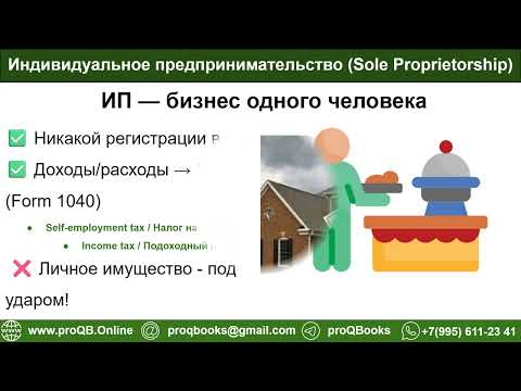 Видео: Урок1. ОРГАНИЗАЦИОННО-ПРАВОВЫЕ ФОРМЫ БИЗНЕСА В США: ВЫБОР, ОТВЕТСТВЕННОСТЬ И НАЛОГИ