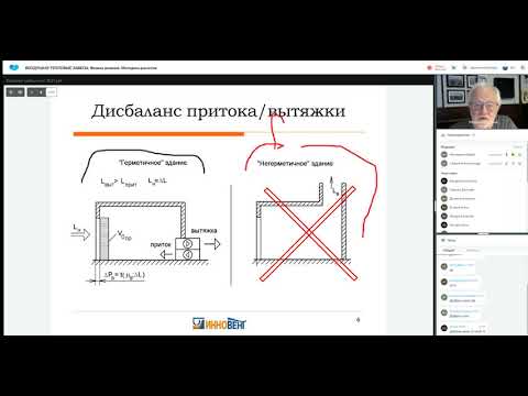 Видео: ВОЗДУШНО-ТЕПЛОВЫЕ ЗАВЕСЫ.  Физика явлений.  Методика расчетов.
