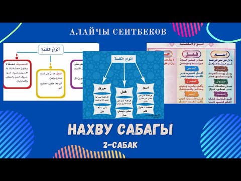 Видео: Нахву, 2-сабак