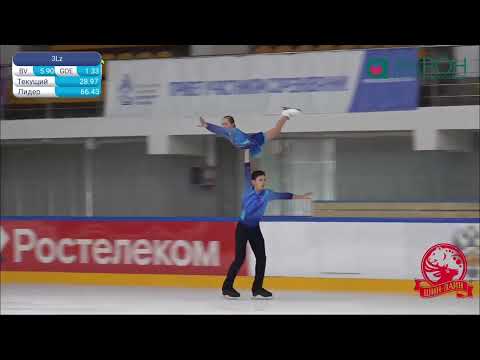 Видео: Шешелевых - ПП Турнир Мемориал И Я Рабер 2025