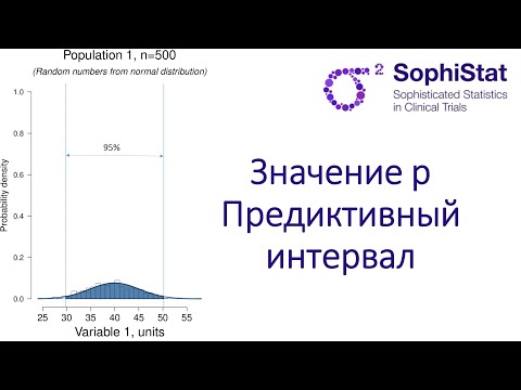 Видео: 3.3 Значение p. Предиктивный интервал.