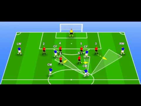Видео: Граница игры: защита при схеме 4-2-3-1
