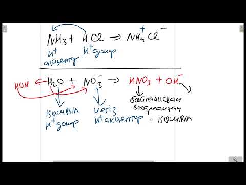 Видео: ҚЫШҚЫЛДЫҚ НЕГІЗДІК ТЕОРИЯ (ТЕОРИЯ + ПРАКТИКА)