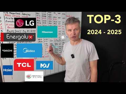 Видео: ТОП-3 кондиционеров 2024 - 2025