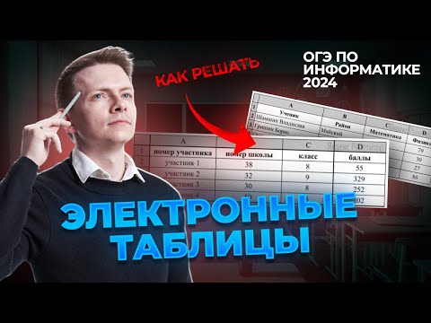 Видео: Как решать ЭЛЕКТРОННЫЕ ТАБЛИЦЫ I ОГЭ по Информатике 2024 Умскул