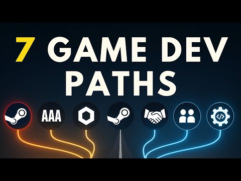 Видео: 7 реальных путей разработки игр (Steam — не единственный)