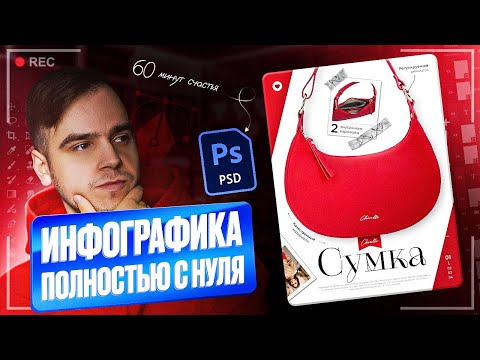 Видео: Создаем ДИЗАЙН КАРТОЧКИ в PHOTOSHOP С ПОЛНОГО НУЛЯ | Инфографика на маркетплейсы