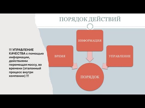 Видео: ERP планировали, планировали да и не выпланировали