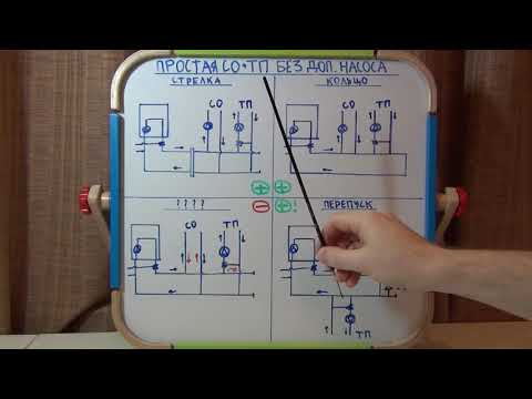 Видео: Простая система отопления с тёплым полом без лишнего насоса