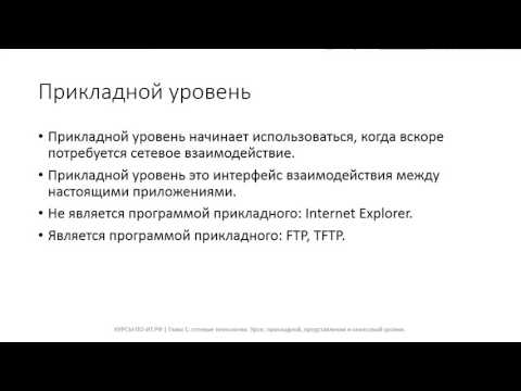 Видео: ✅ Глава 1. 04 Прикладной, представления и сеансовый уровни