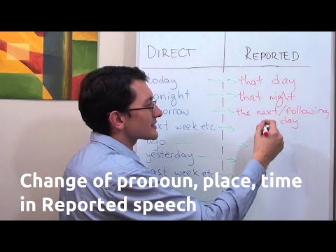 Видео: Максим Ачкасов - Изменение указания на время и место в косвенной речи английского языка