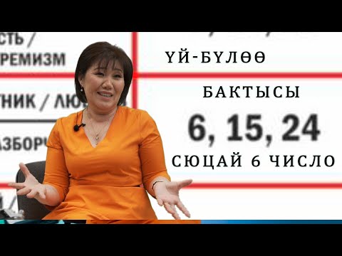 Видео: ҮЙ-БҮЛӨӨ БАКТЫСЫ СЮЦАЙ 6 число ӨТӨ КЫЗЫК НЕРСЕ 6, 15, 24дө туулгандар СӨЗСҮЗ КӨРГҮЛӨ!