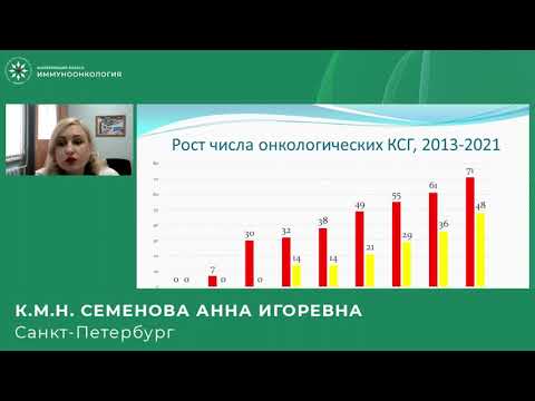 Видео: Основные проблемы при лечении иммуноопосредованных нежелательных явлений. Взгляд онколога