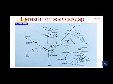 Видео: 9-класс.Жылдыздар.