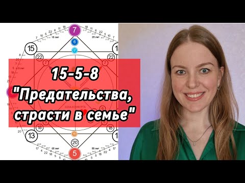 Видео: 15-5-8 кармический хвост. Как проявляется и как проработать? #матрицасудьбы #предназначение #карма