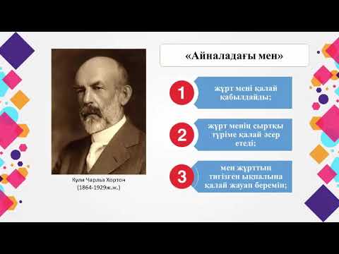 Видео: Әлеуметтану лекция 8