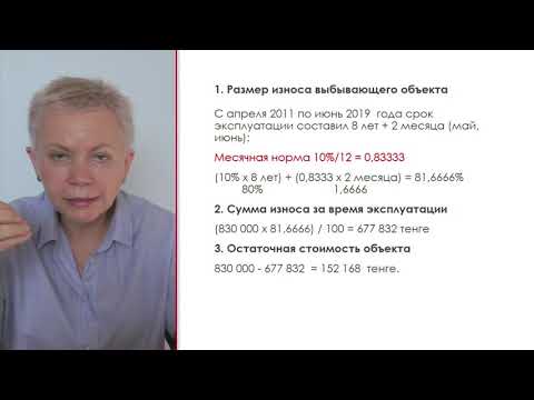Видео: Продажа основного средства