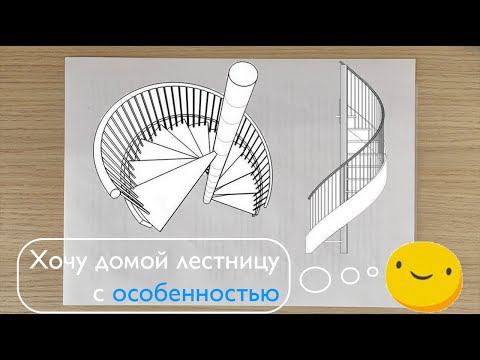 Видео: Предел и непрерывность функции нескольких переменных | ФНП 1.4