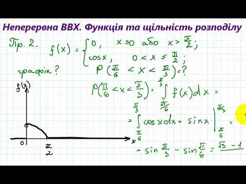 Видео: 2025 Неперервна випадкова величина