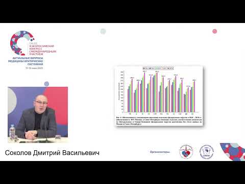 Видео: Перитонеальный диализ Сколов Д.В.