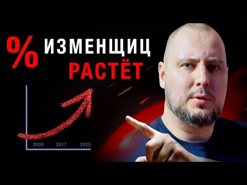Видео: КАЖДАЯ ВТОРАЯ - ГОТОВА НА ГРЯЗЬ. Масштаб катастрофы ШОКИРУЕТ, но все молчат! (Психология женщины)