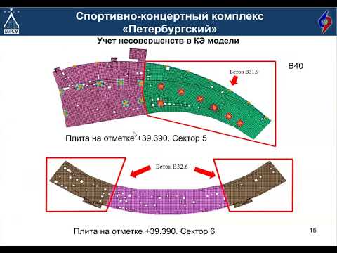 Видео: НТС-6 С.О.Петряшев «Методология проведения научно-технического сопровождения стадии строительства..»