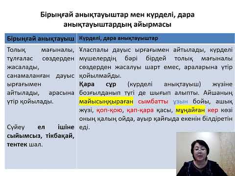 Видео: Бірыңғай анықтауыштар, толықтауыштар, пысықтауыштар