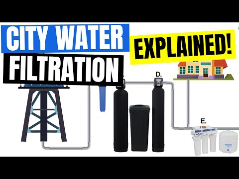 Видео: Полное руководство по фильтрации городской воды