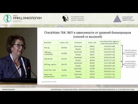 Видео: Меланома (Харкевич Г.Ю.)