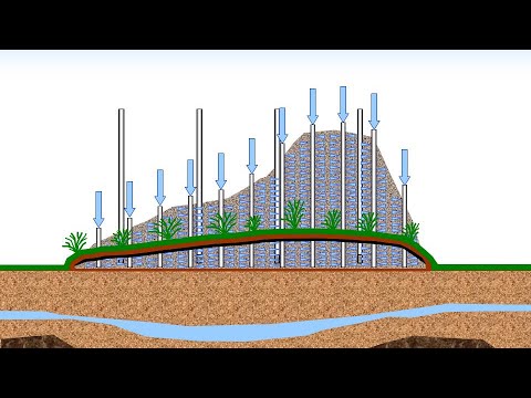 Видео: Рекультивация полигонов твердых коммунальных отходов