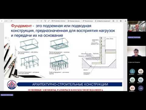 Видео: Основные архитектурно-строительные конструкции зданий (Основания и фундаменты). Лекция 5. АСК-1